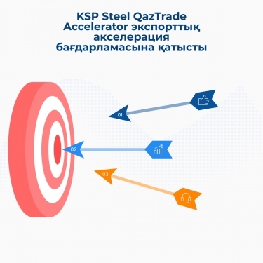 KSP Steel QazTrade Accelerator экспорттық акселерация бағдарламасына қатысты